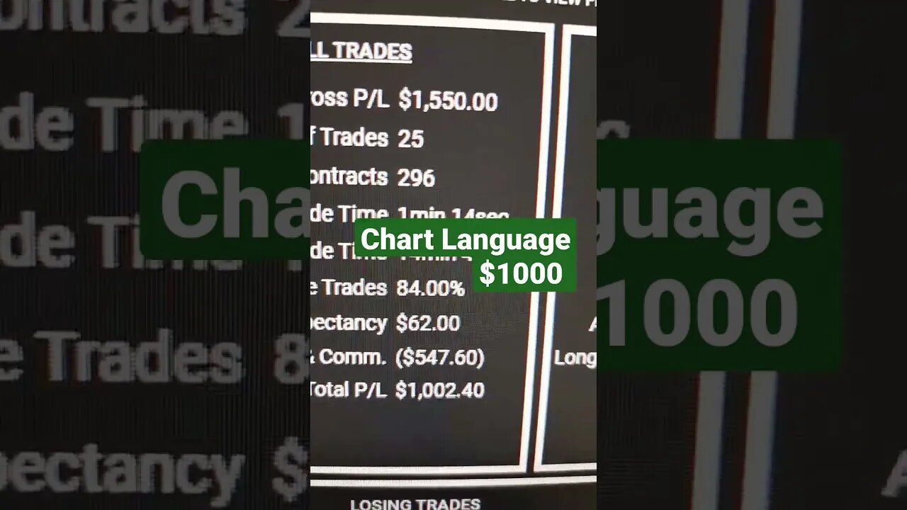 $1000 a Day Top Step