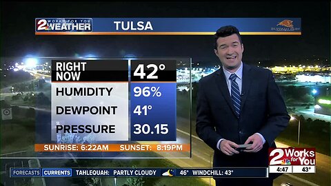2 Works for You Friday Morning Forecast