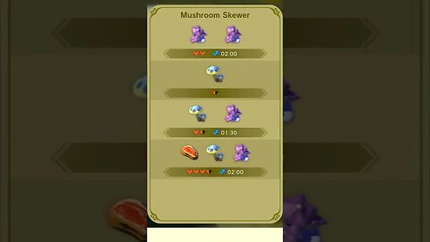 Zelda Tears of the Kingdom New Recipies