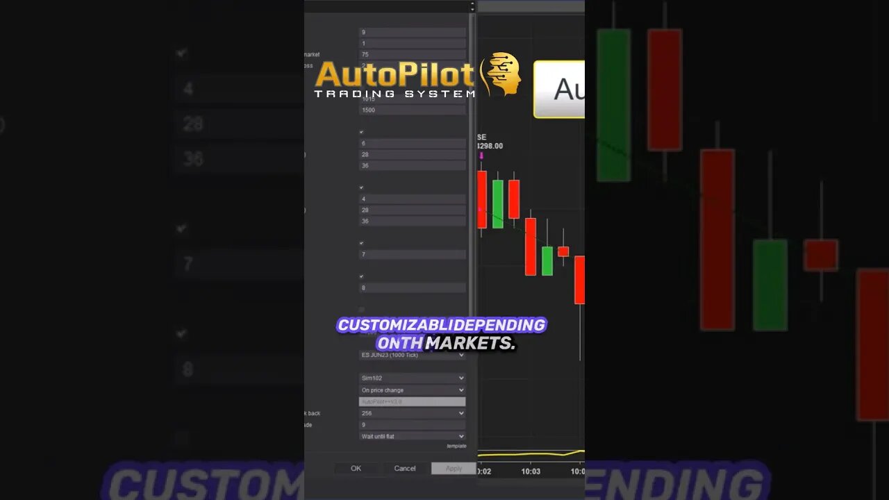 Timely Analysis ✖️ Algo Auto Trading to Identify Optimal Trading Momentum