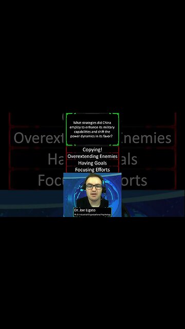 America's WEAKNESS: China's Strategy for OVEREXTENDING The United States!