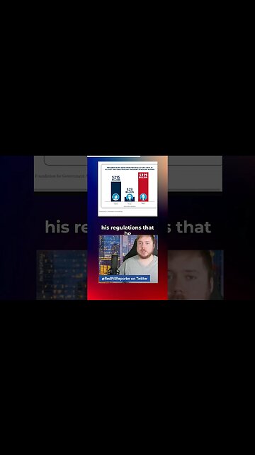 This Will Destroy The US Economy 😱 #economy #politics #news