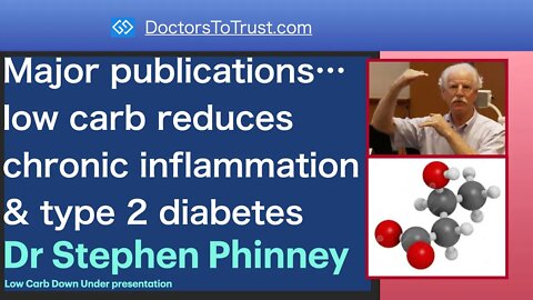 STEPHEN PHINNEY 1 | Major publications…low carb reduces chronic inflammation & type 2 diabetes