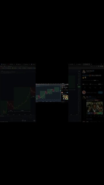 TECTONIC CRONOS 3 YEARS OF BULL RUN BEGINS!!