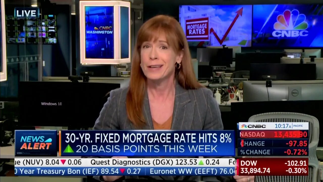 BIDENOMICS: Average 30-Year Fixed Mortgage Rate Hits Whopping 8% For First Time Since 2000