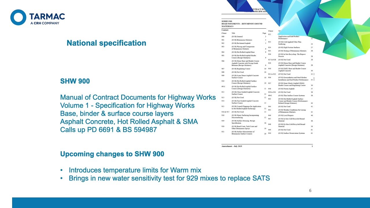 How asphalt specifications and standards fit together