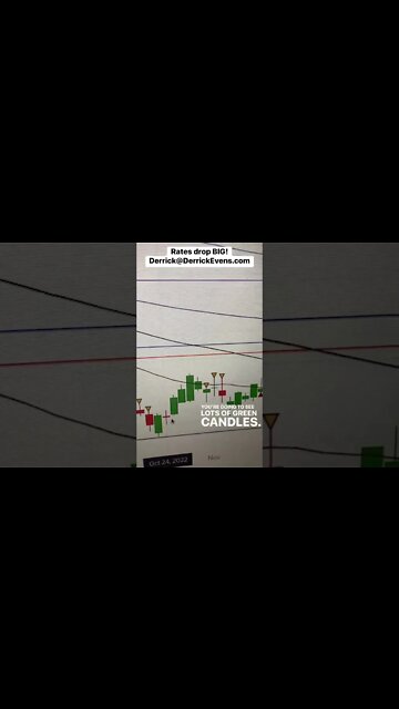 #mortgagerates DROP BIG! #realestate #homebuyer #valoan #dxy #bitcoin #stockmarket