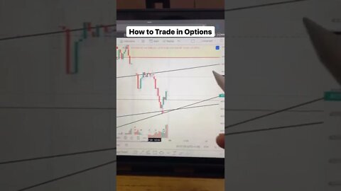 how to option trading kaise karen share market mein and future trading kaise karen 👌🙏👍👌👍👌👍👌👍