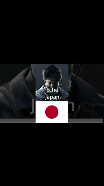 All R6 Defender Operator Nationality