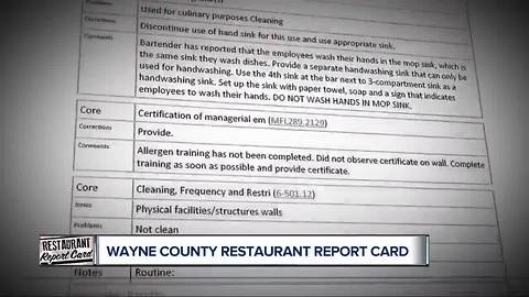 Inspector report cards detail issues at Wayne County restaurants