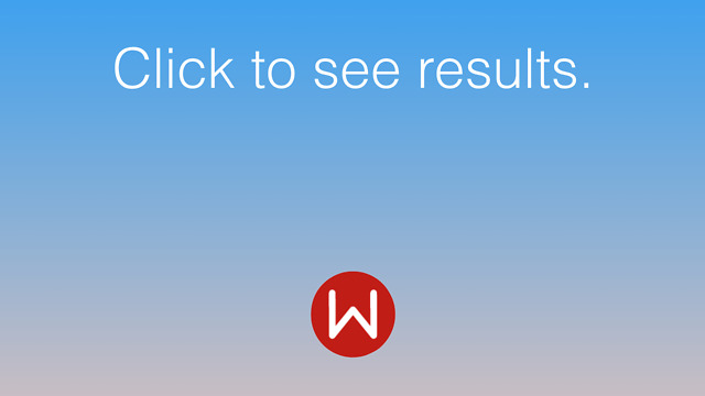 Women.com Calculating Quiz Results