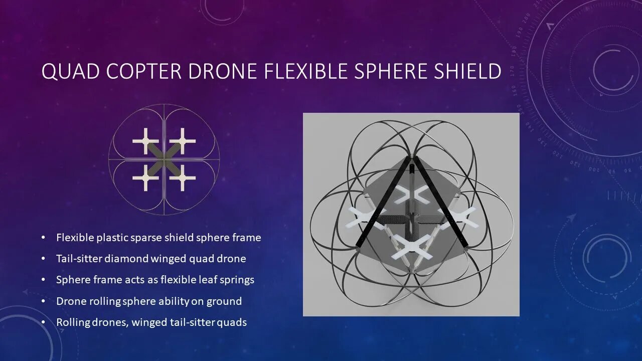 Quad Copter Drone Flexible Sphere Shield