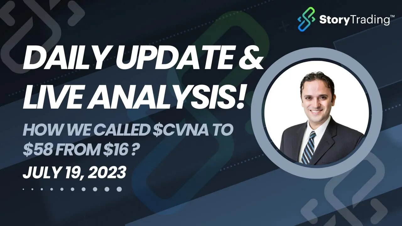 Daily Update & Live Analysis: How we called $CVNA to $58 from $16 + $CRM $PLUG $RRGB $CLBR & more