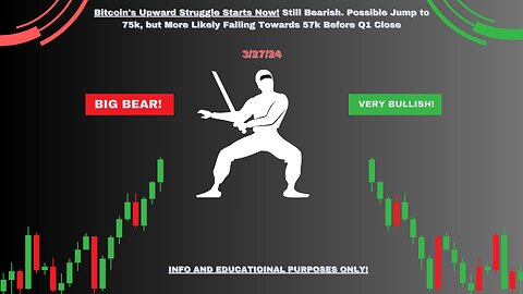 BTCUSD Analysis: Caution Ahead as Bitcoin Nears 60k | 3/27/24 Update