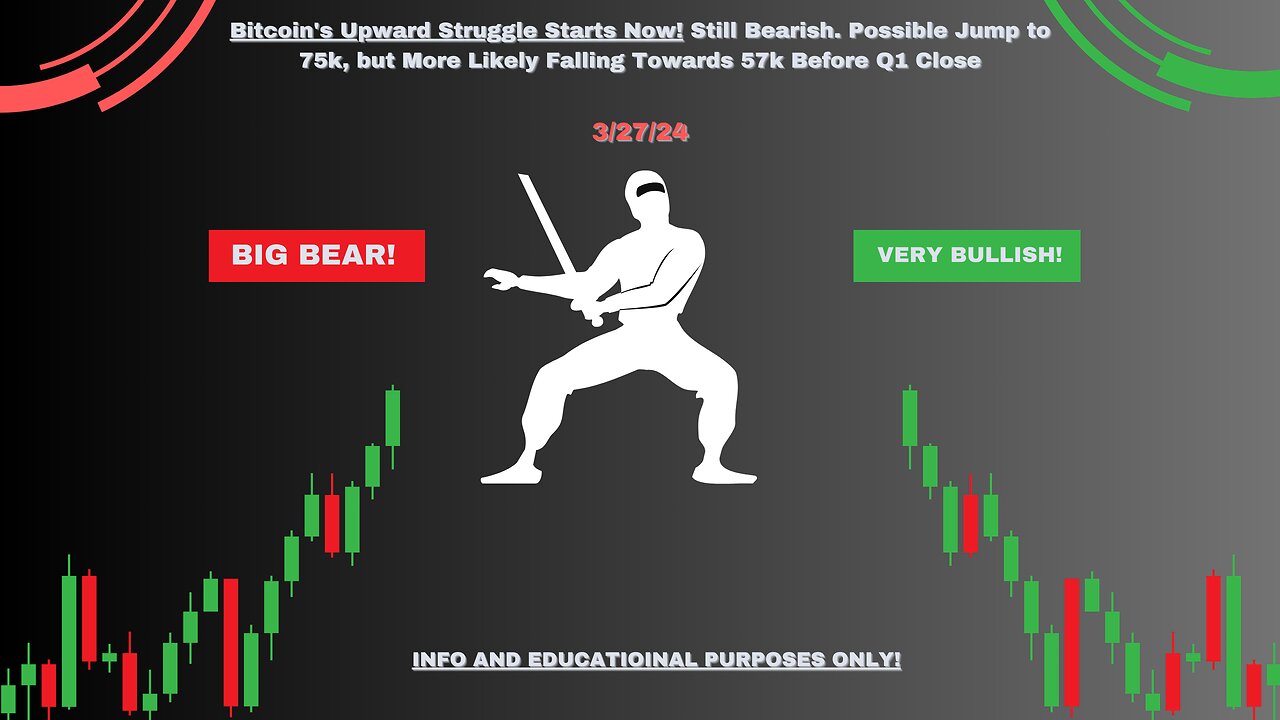 BTCUSD Analysis: Caution Ahead as Bitcoin Nears 60k | 3/27/24 Update