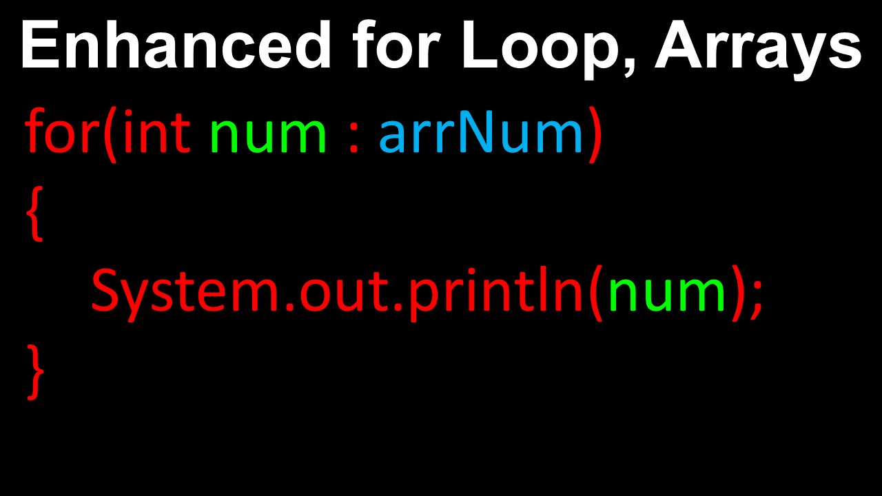 Enhanced for Loop, Arrays - AP Computer Science A