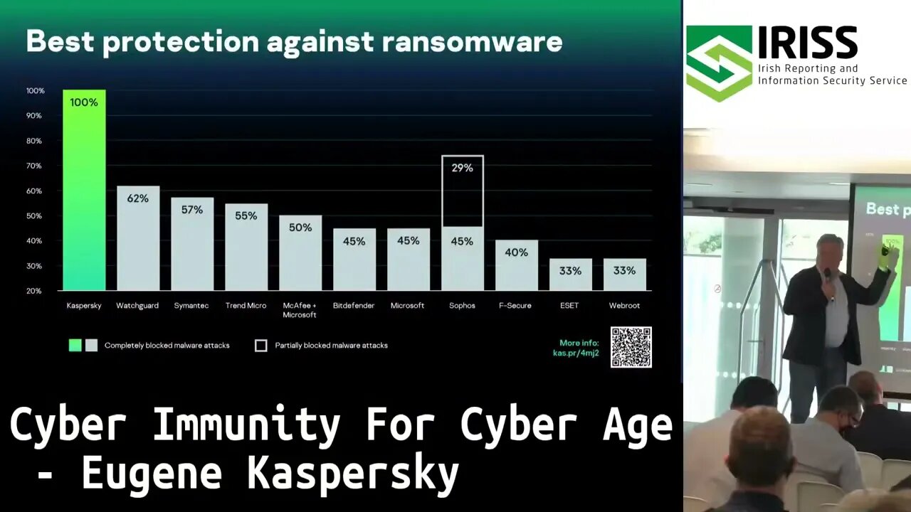 Cyber Immunity For Cyber Age by Eugene Kaspersky