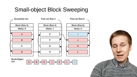 MarkUs Drop in Use After Free Prevention for Low Level Languages