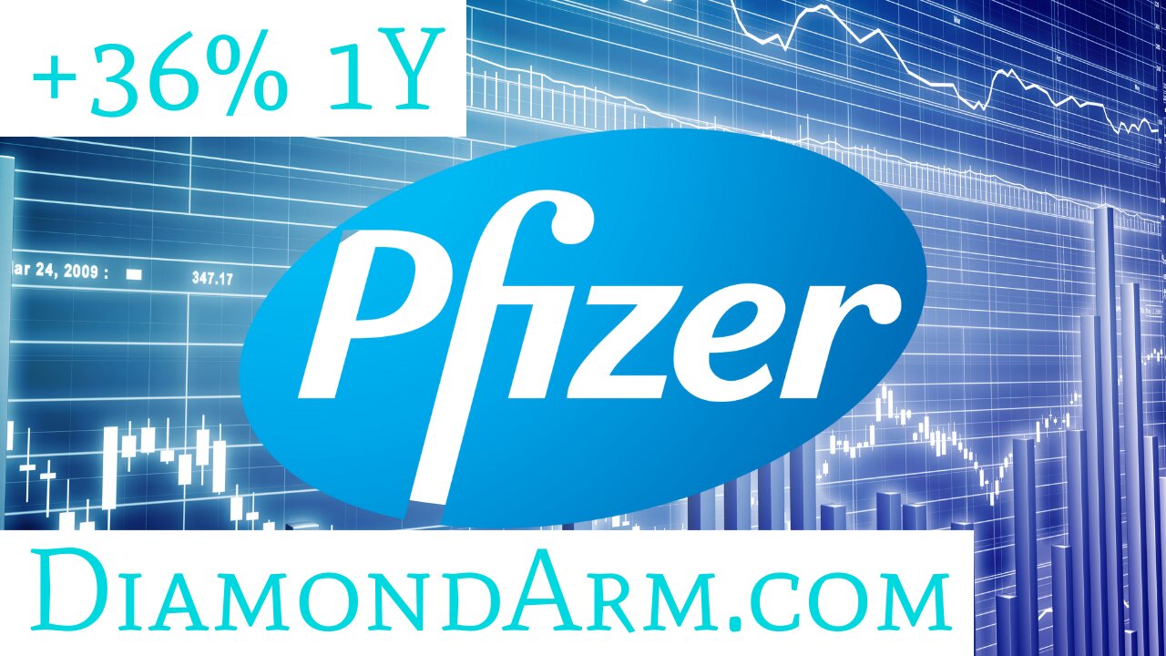 Pfizer | Critical Diagonal Resistance | ($PFE)