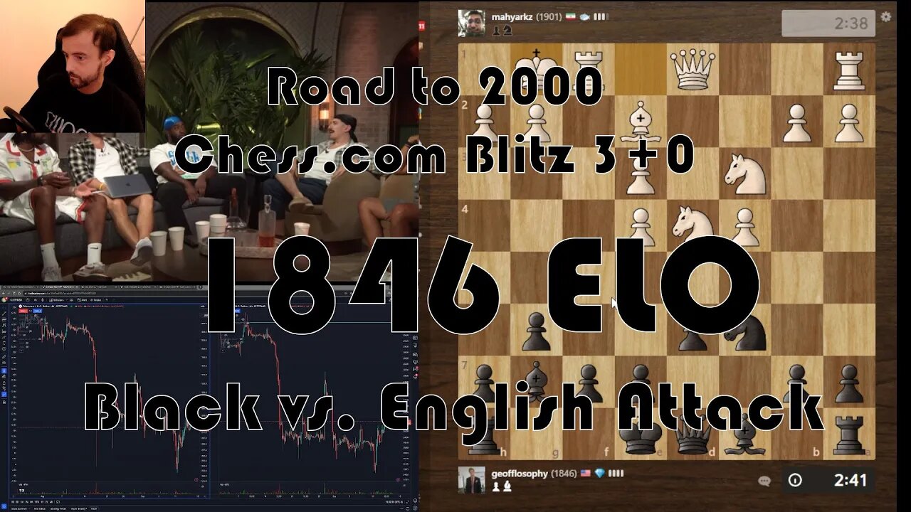 Road to 2000 #283 - 1848 ELO - Chess.com Blitz 3+0 - Black vs. English Attack