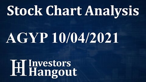 AGYP Stock Chart Analysis Allied Energy Corp. - 10-04-2021