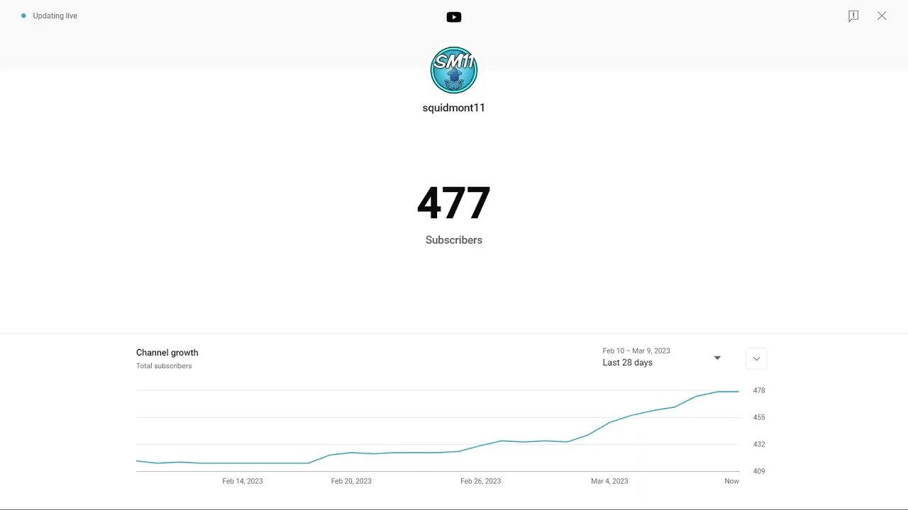 Day 30 of Streaming my Subscriber Count
