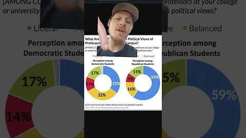 Minorities adversely affected by Affirmative Action ruling? #shorts