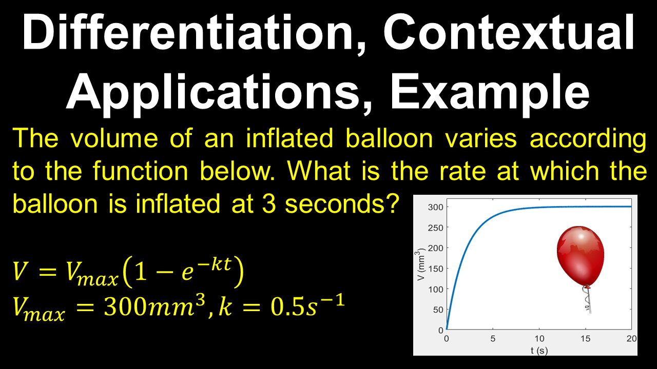 Interpreting the Meaning of the Derivative in Context, Example - AP Calculus AB/BC