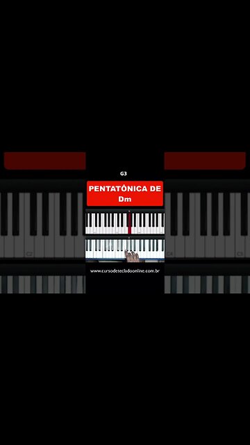 Pentatônica de Dm no Teclado
