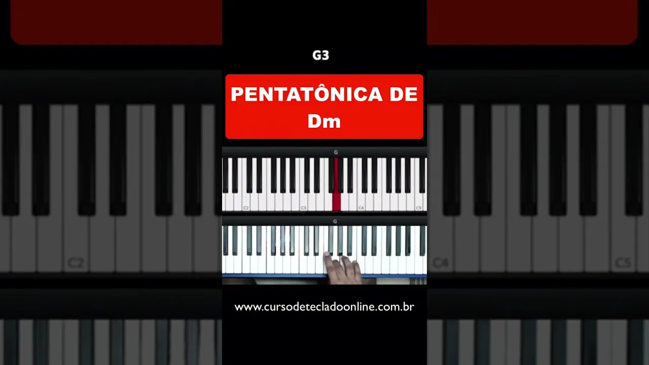 Pentatônica de Dm no Teclado