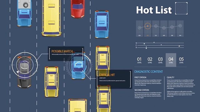 ICE Now Has Access To A Nationwide Database Of License Plate Readers