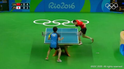 18 $$$$ 2019 Table Tennis Team World Cup