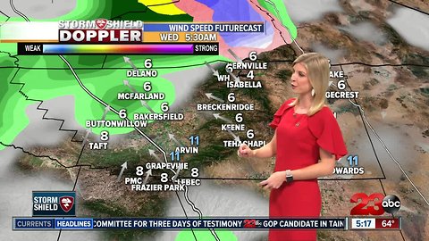 Atmospheric River event brings rain to the county on Wednesday