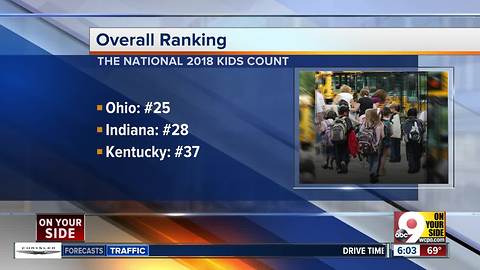 Report: Kentucky ranks low for economic well-being of children