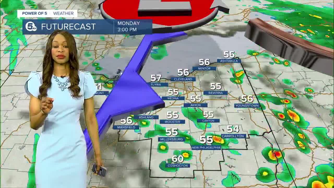 Cleveland weather