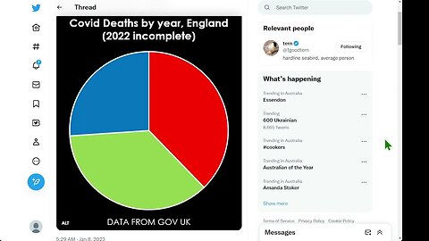 餅圖中哪種顏色代表 2022 年英國的死亡人數？ 另外兩種顏色代表2020年和2021年