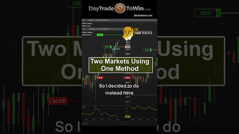 Trading 2 Markets Together #daytradetowin #leeloo #daytrader