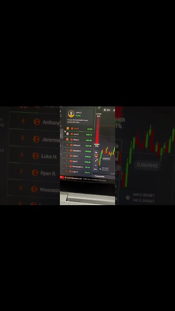 IQ option 1 potion in leaderboard #iqoption #olymptrade #pocketoption #short