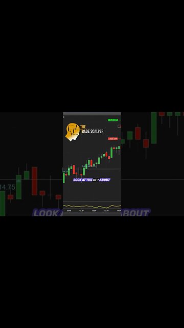 Mistakes I Made 😭with my Scalping Strategy What NOT to Do❌