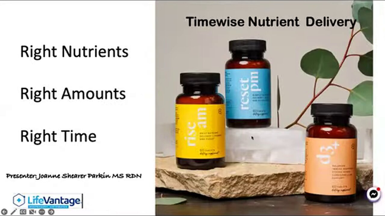 Rise AM / Reset PM Micronutrient System