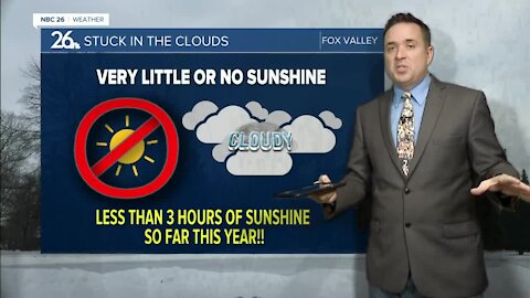 NBC 26 weather forecast