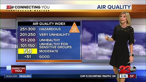 Moderate air quality on New Year's Eve Day