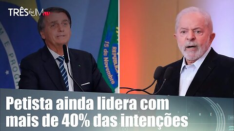 Pesquisa eleitoral mostra redução da diferença entre Bolsonaro a Lula