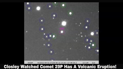 Closley Watched Comet 29P Has A Volcanic Eruption!