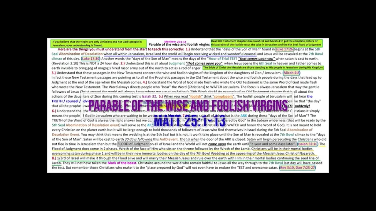 Parable of the wise and foolish virgins