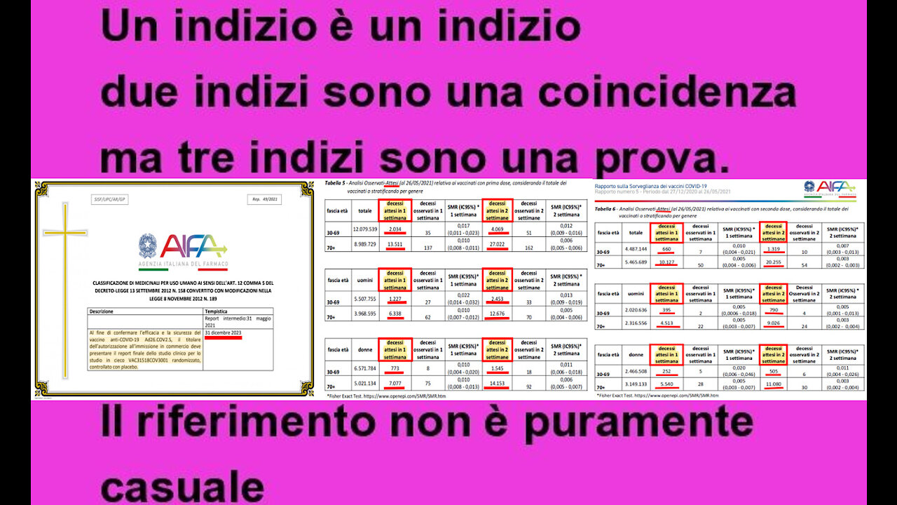 ABBIAMO ASCOLTATO LE RAGIONI DELLA LEGGE & SCIENZA, IO CERCHERO' DI FAR VALERE LE RAGIONI DELLA LOGICA