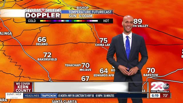 A hot 4th of July ahead for Kern County!