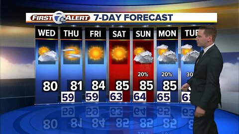 FORECAST: Wednesday morning