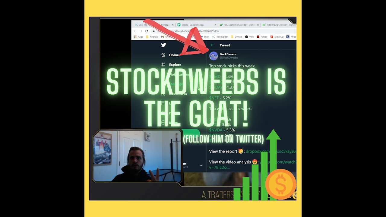 StockDweebs Picks + vWAP 11/15/2020