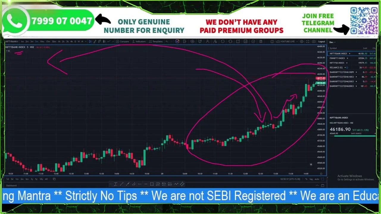 1 LAKH TO 1 CRORE IN TRADING || ZERO TO HERO || ATM/OTM/ITM -How to select strike price in Options